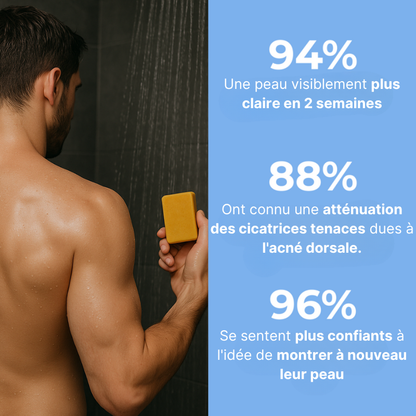 Savon Purifiant Corps Curcuma